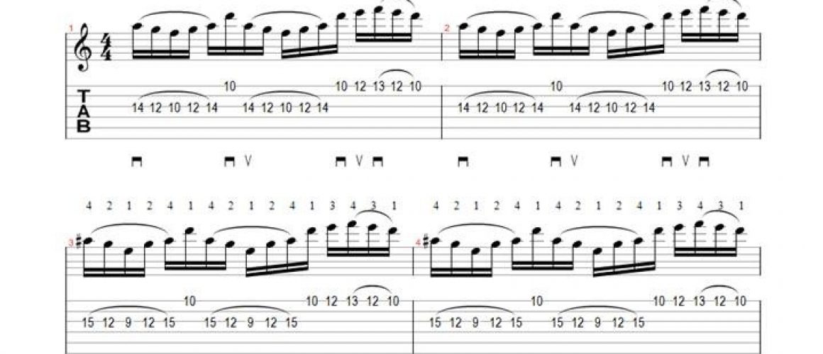 Paul Gilbert Guitar Licks