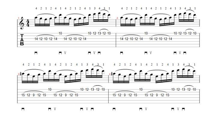 Paul Gilbert Guitar Licks